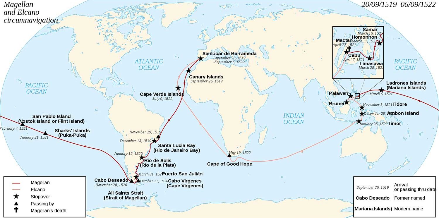 Our Itinerary – The Magellan Project